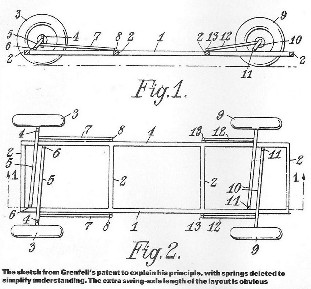 Grenfell boceto patente 1